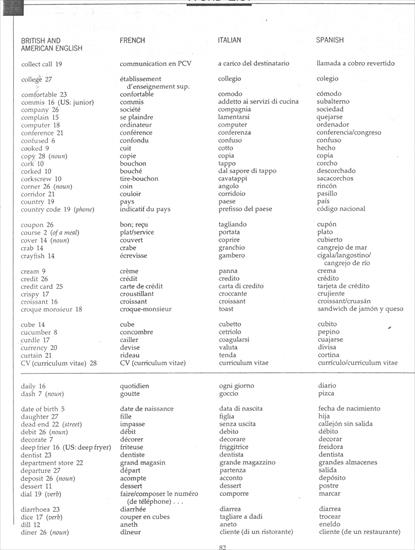 Tabela za słówkami - 8.jpg